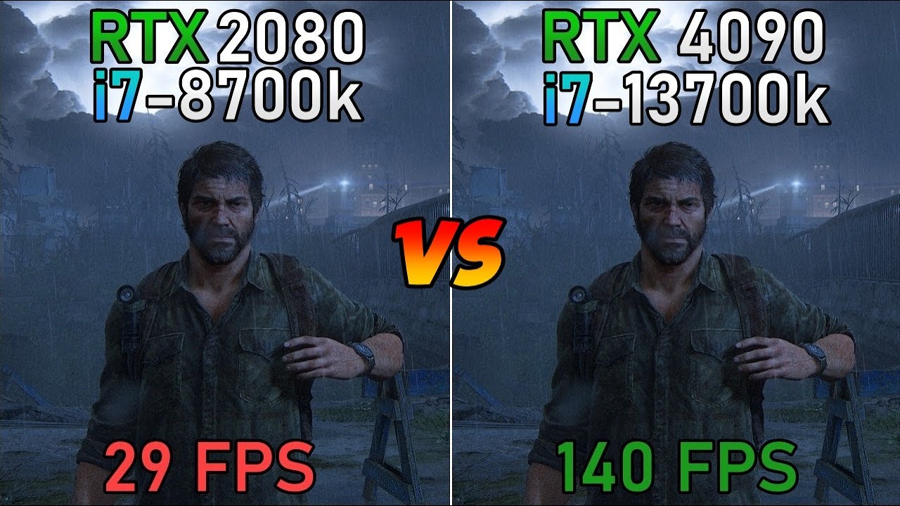 RTX 2080 vs RTX 4090 | 10 games tested (1080p / 1440p / 4k)