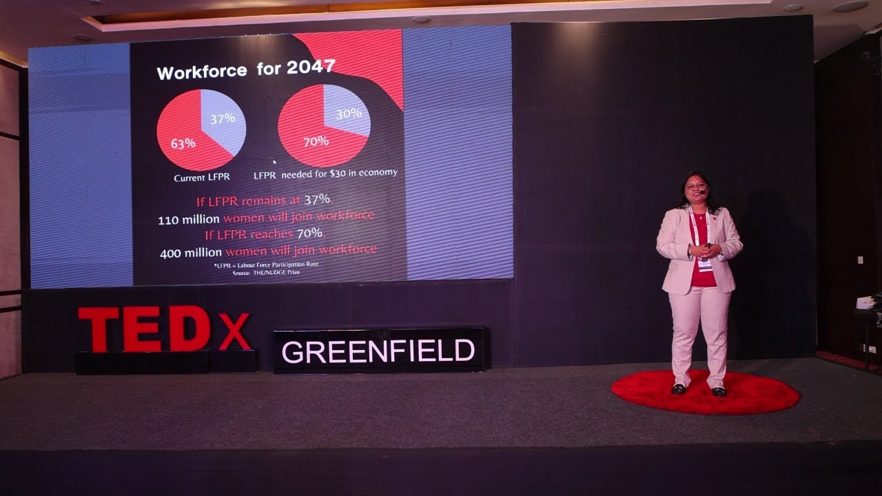 Redefining Women's Relationship with Money | Priyanka karwa | TEDxGreenfield Women