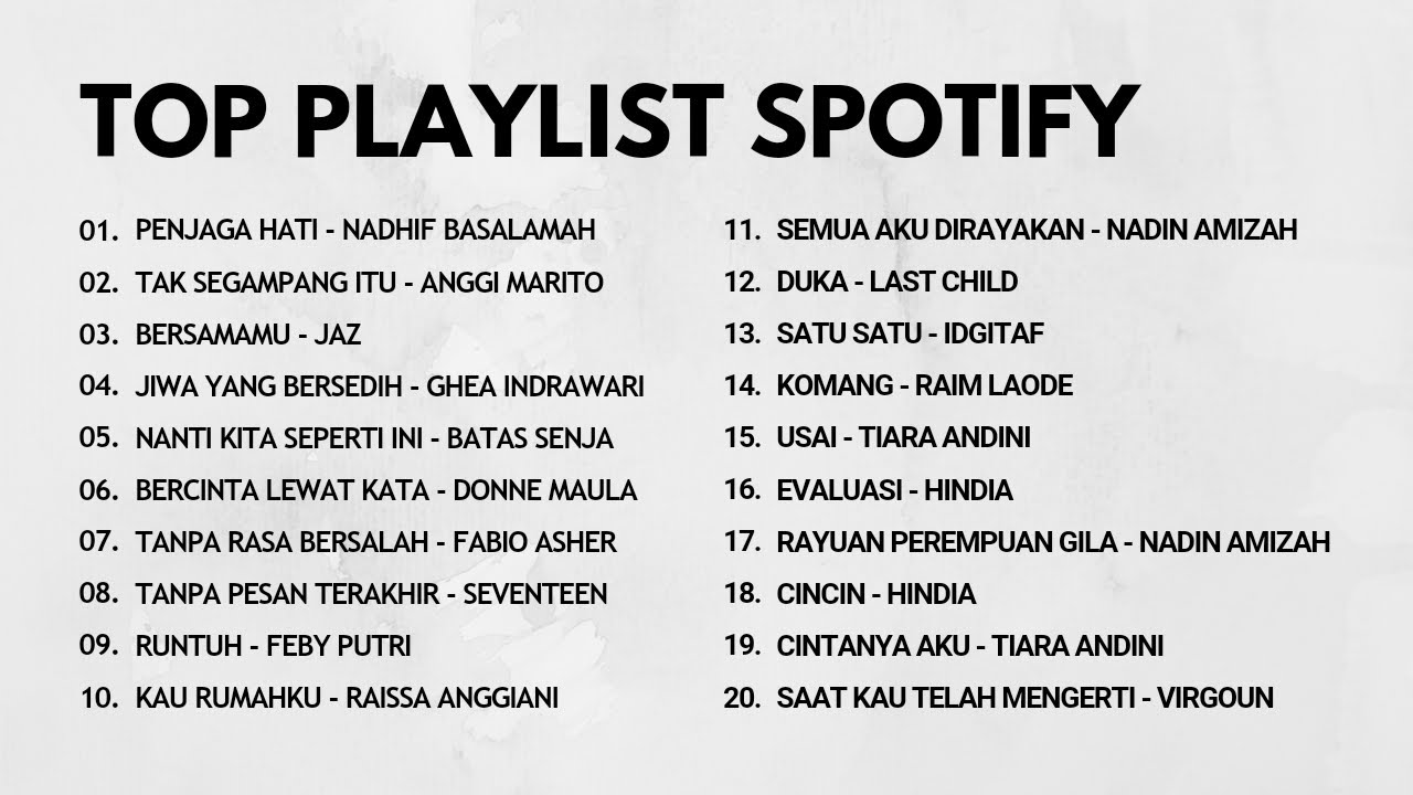 TOP PLAYLIST SPOTIFY 2023