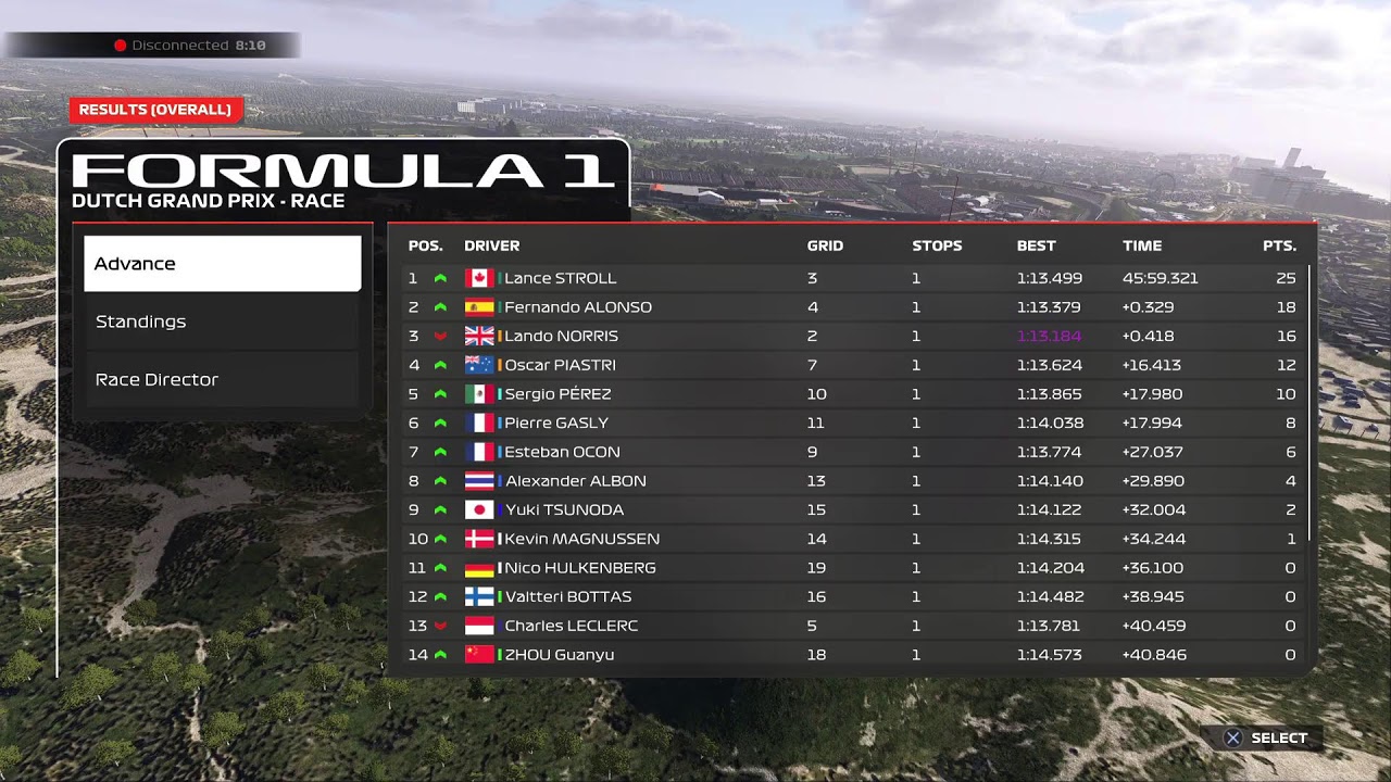 F1 24 Gameplay Tamil Live