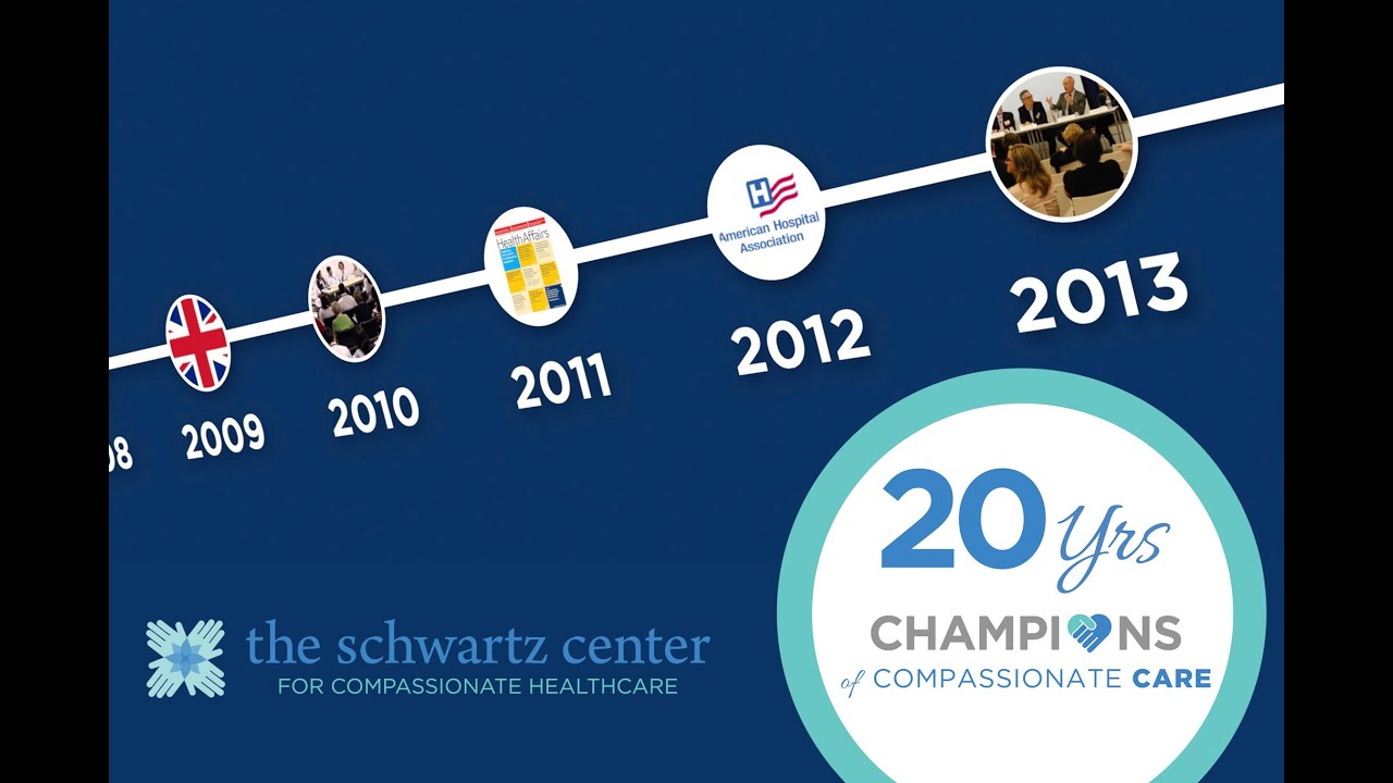 20 Years: Champions of Compassionate Care
