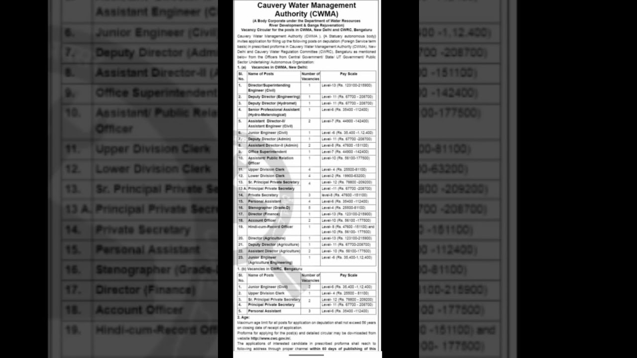 Vacancy Notice #CWMA Vacancy # Stenographer # UDC# LDC#