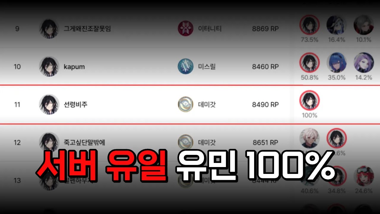 서버 유일 유민 100% 장인 / [이터널 리턴]