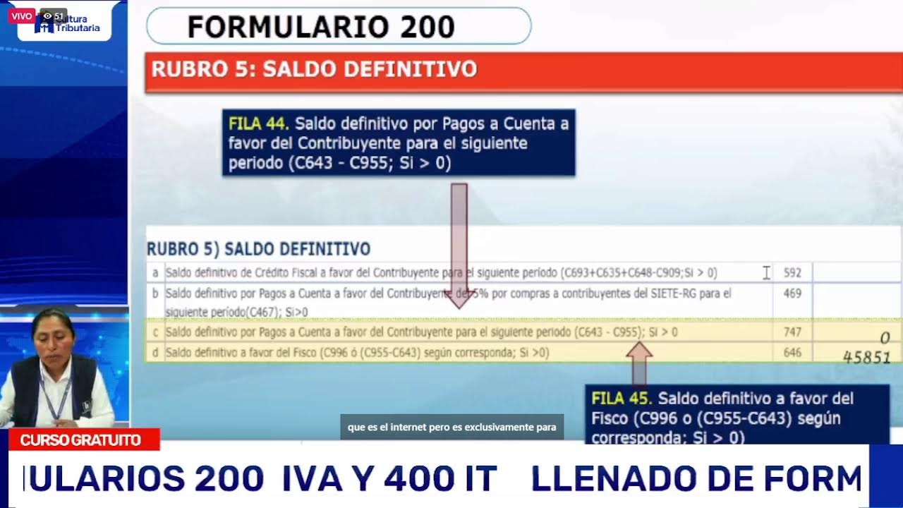 CURSO: LLENADO DE FORMULARIOS 200 IVA Y 400 IT