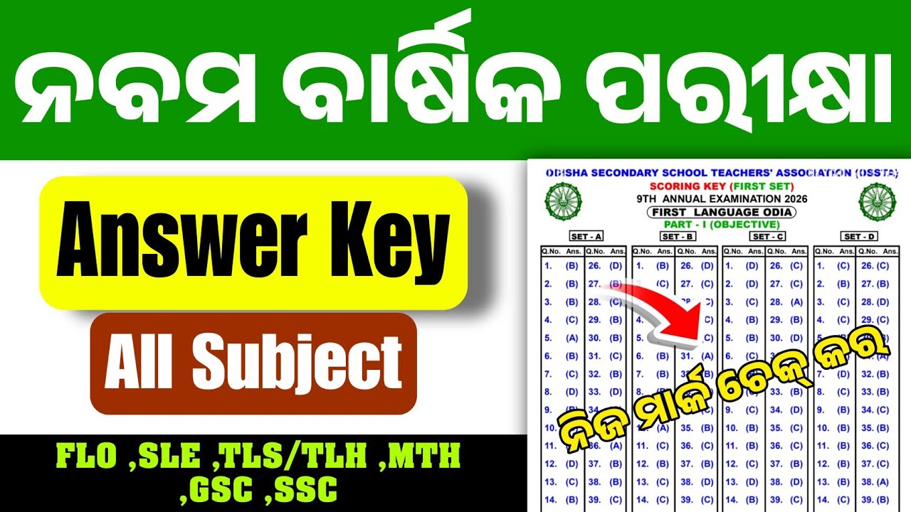 9th Class Annual Exam 2026 Answer Key | Class 9 Annual Exam 2026 All Subject Question Answer Key |