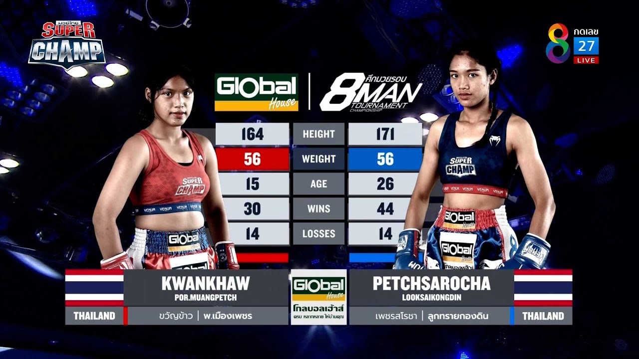 Muay Thai Super Champ | คู่ที่ 7 ขวัญข้าว พ.เมืองเพชร VS เพชรสโรชา ลูกทรายกองดิน | 09/10/65