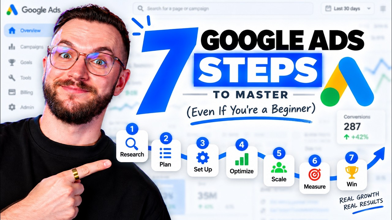 7 Steps To Turn PRO at Google Ads