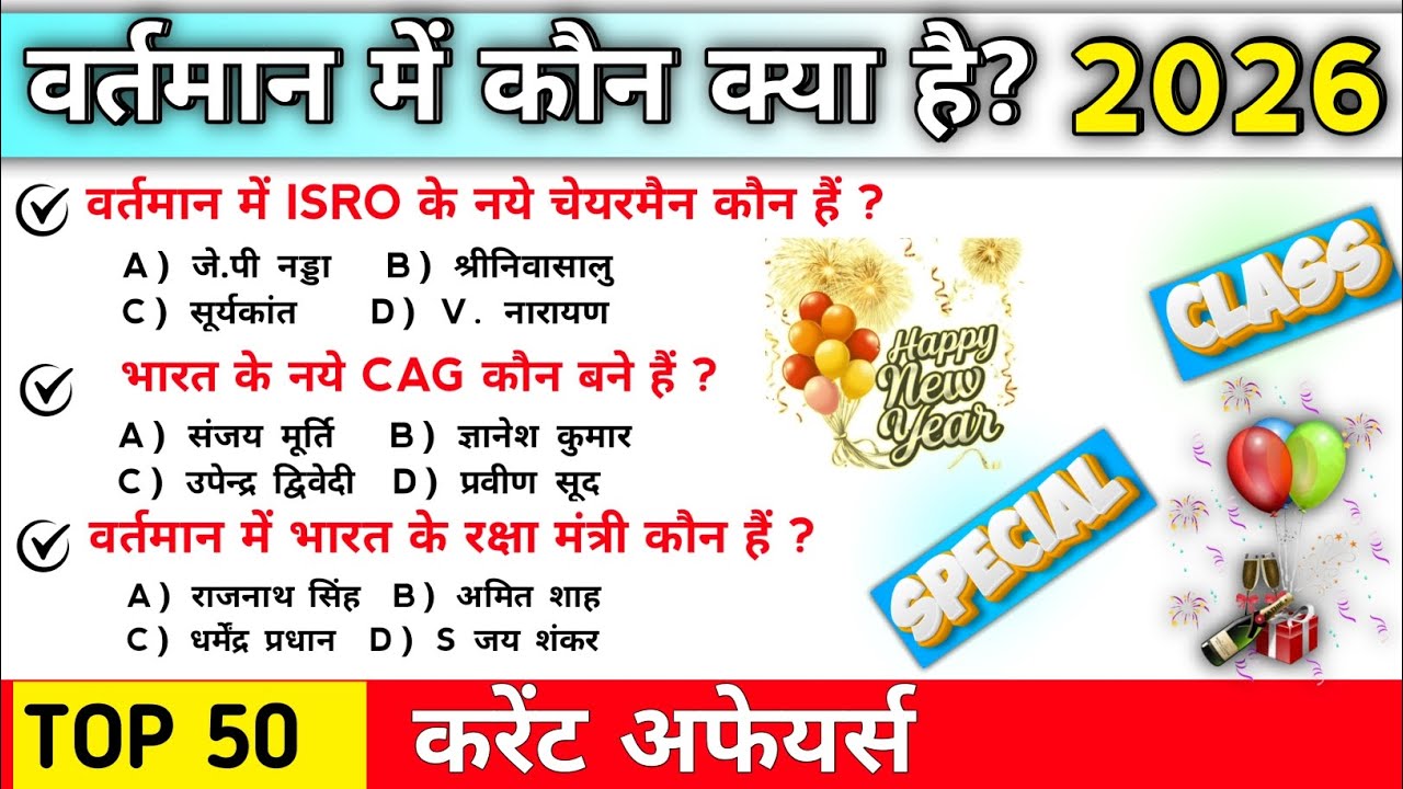 TOP 50: करेंट अफेयर्स 2026 || वर्तमान में कौन क्या है ? 2026 || vartman me kaun kya hai 2026 