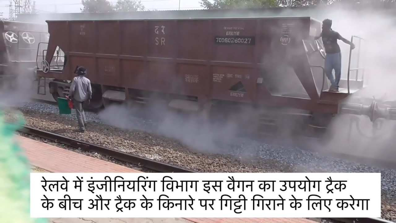 Exploring BOBYN WAGON | BOBYN WAGON के बारे में महत्वपूर्ण समाचार