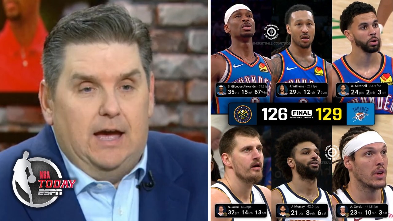 NBA TODAY | 