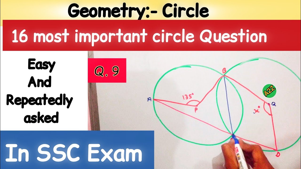 16 Most Important Circle Questions Asked in SSC Exams | A2Z Competitive Exam