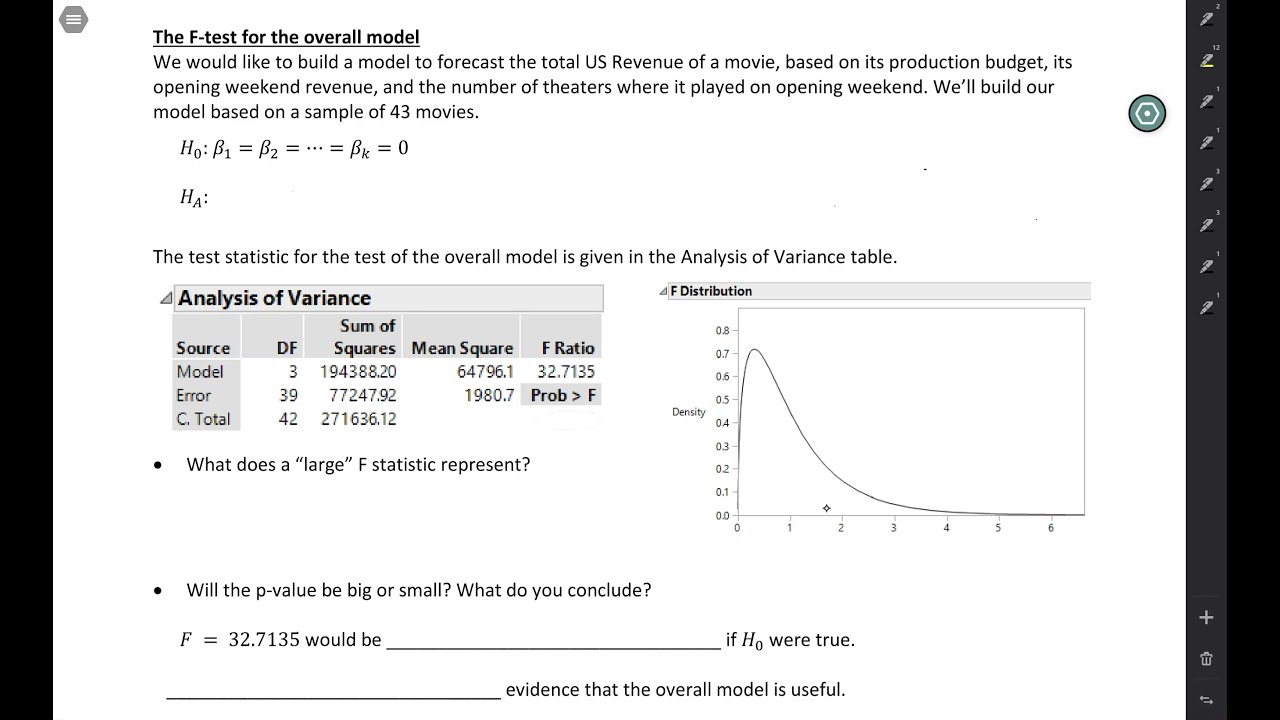 F-tests and t-tests for multiple regression