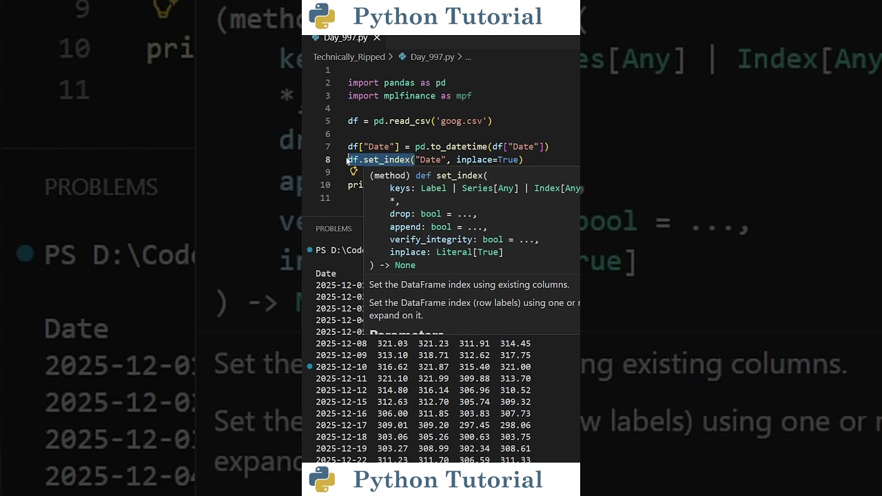 Создание графиков свечей для акций с помощью Python | Учебное пособие по Python