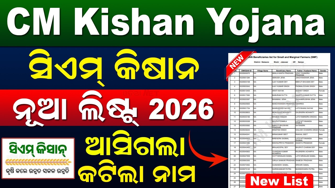 CM Kisan Yojana New List 2026 Check Online | CM Kisan Yojana Odisha Beneficiary List / Reject List