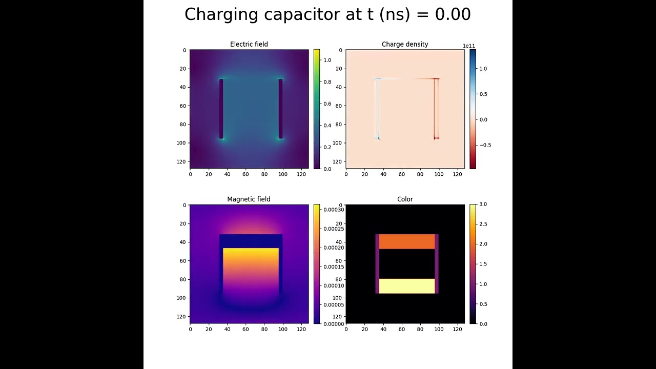 FDTD Electromagnetic Capacitor Discharge