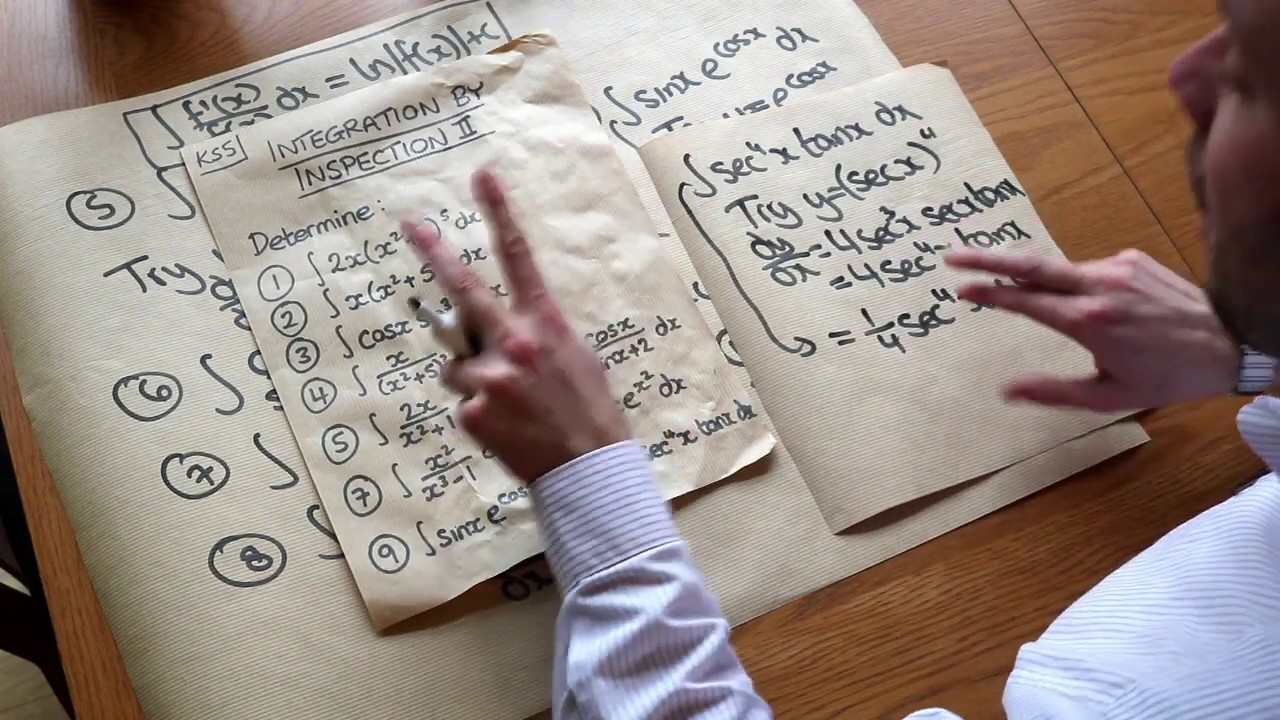 KS5 - Integration by Inspection