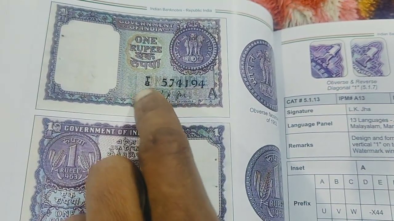 1963 1 rupee note worth up to 13000 | Rare 1 Rs Note Full Details Value 2025