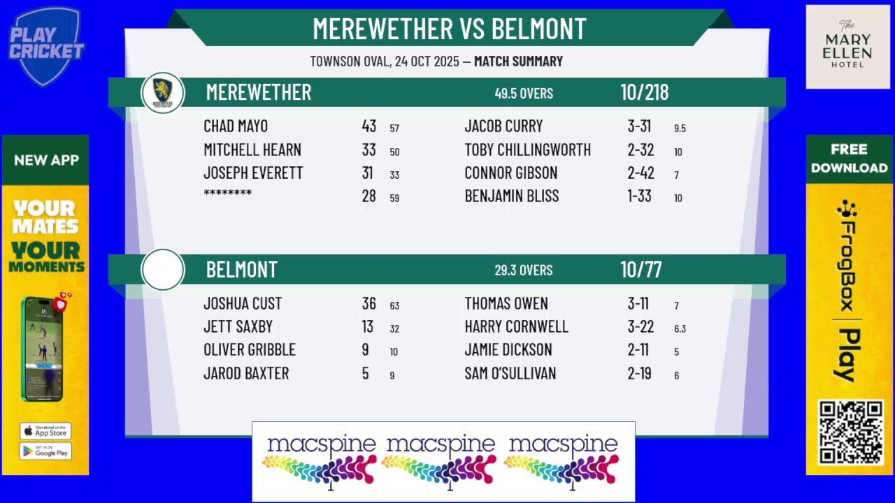 Merewether v Belmont