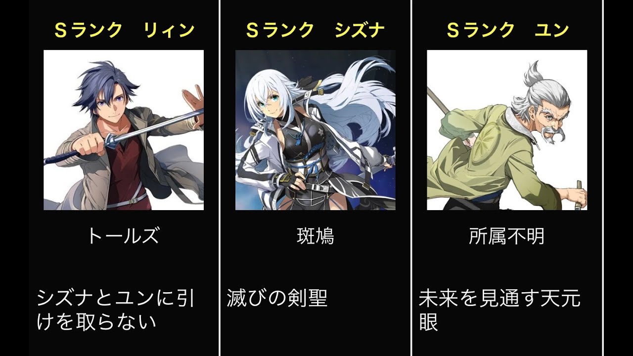【軌跡シリーズ】界の軌跡の主要キャラ総勢61名　強さランク付けＥ〜Ｓランク