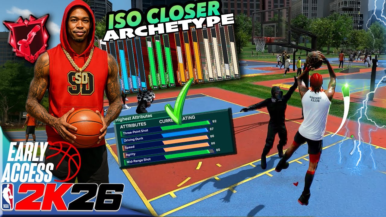 My OFFICIAL 1st BUILD In NBA 2K26 - 99 THREE 99 MID ISO CLOSER / Shake vs Content Creators