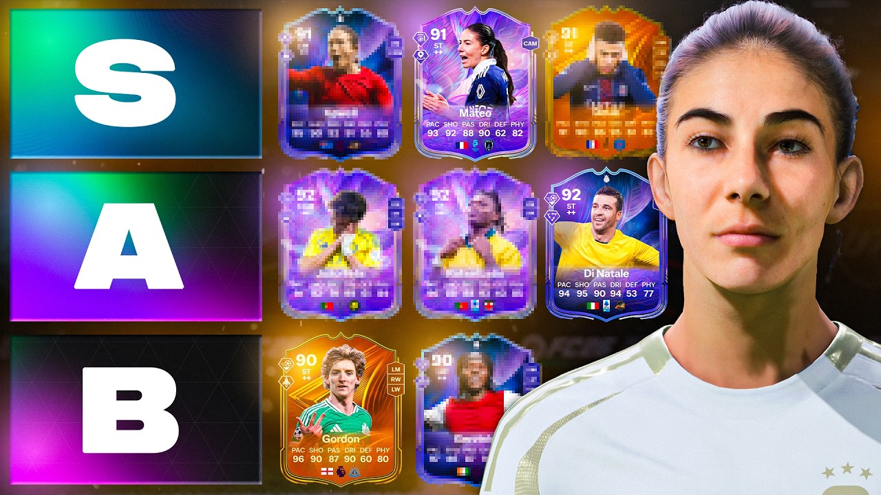 RANKING THE BEST META ATTACKERS IN EA FC 26! (March)🔥EA FC 26 Ultimate Team Tier List