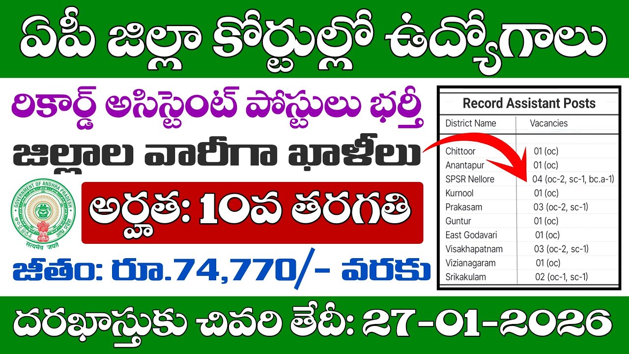 AP District Court Record Assistant Recruitment Notification 2026 details in Telugu
