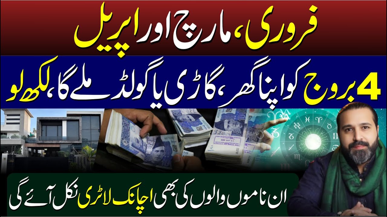 Feb to April I 4 Zodiac Signs will get their own house, Car or Gold I Syed Mussawar Zanjani