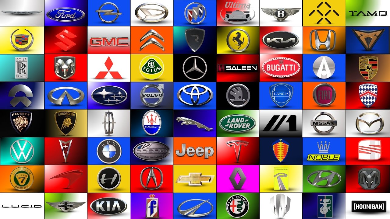 Discover the PERFECT Car Brand for YOU!