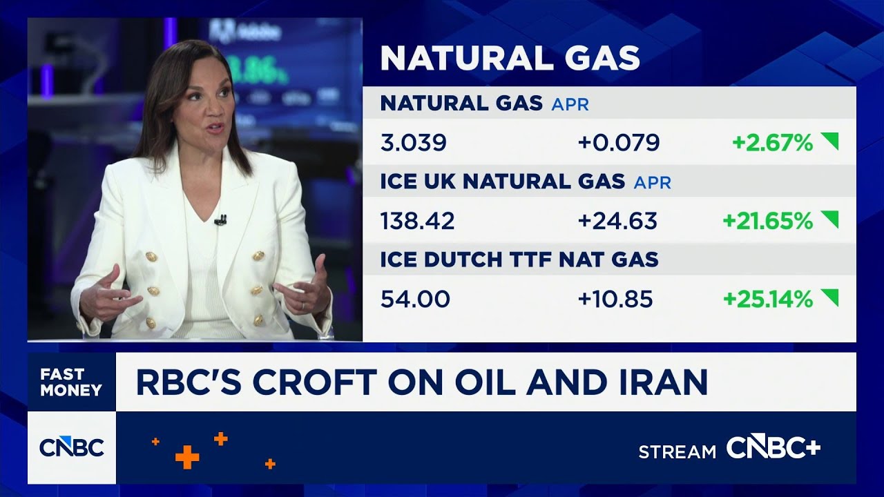 China in better position to endure extended oil disruption, says RBC's Helima Croft
