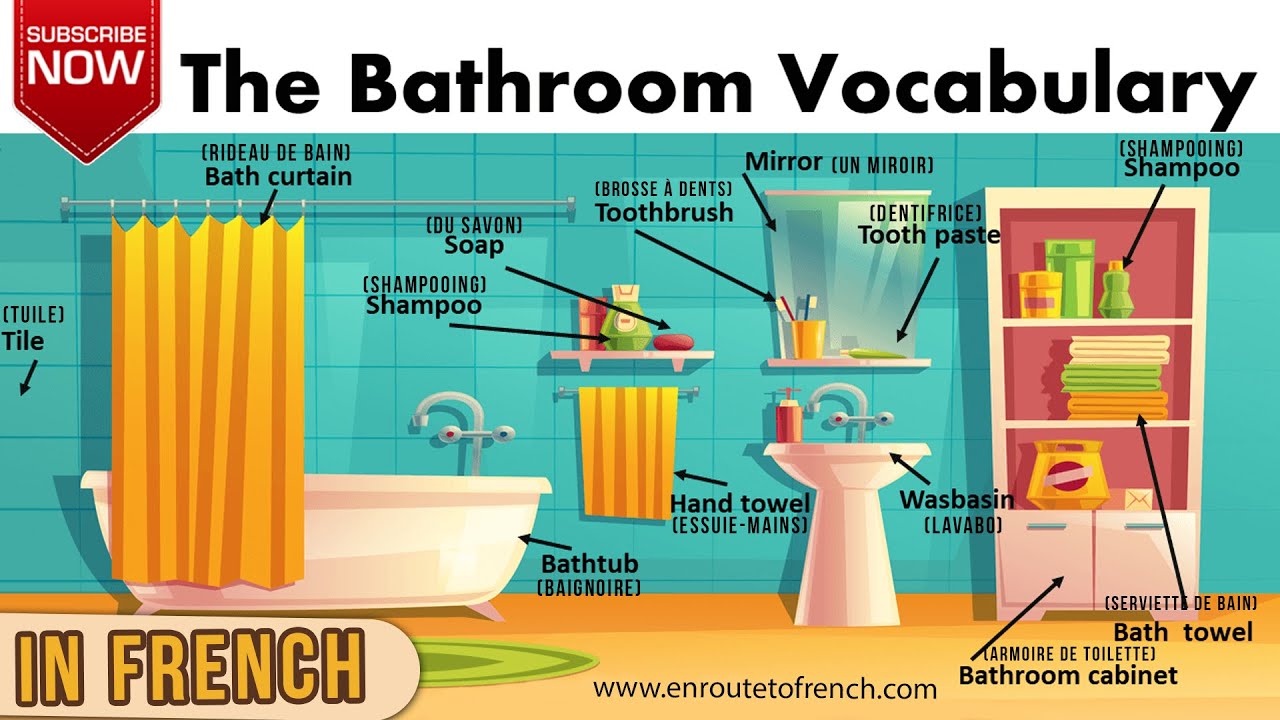 French Vocabulary- In the Bathroom : Le vocabulaire- Dans la salle de bain