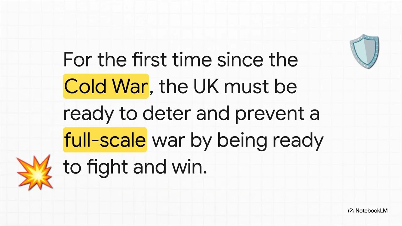 An Analytical Synthesis of the UK's 2025 Strategic Defence Review