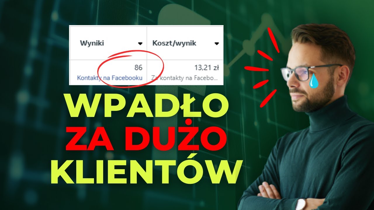 Dlaczego wygenerowałem ZA DUŻO klientów (leadów) na Facebooku? 3 powody za dobrych wyników reklam