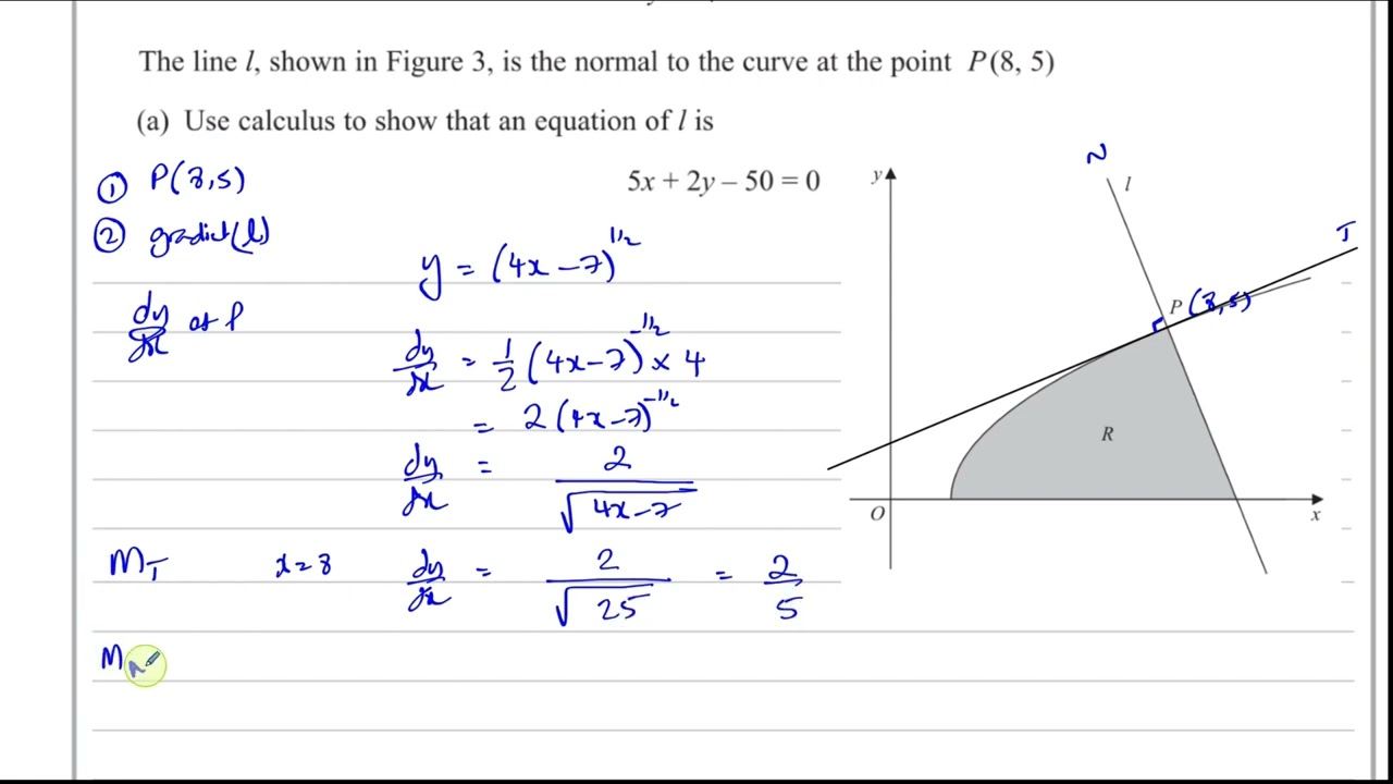 WMA13/01, (Edexcel), IAL, P3 June 2024, Q6(a), Differentiation, The Chain Rule, Equation of Normal