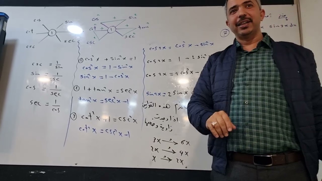 محاضرة 5 / تكامل الدوال المثلثية 