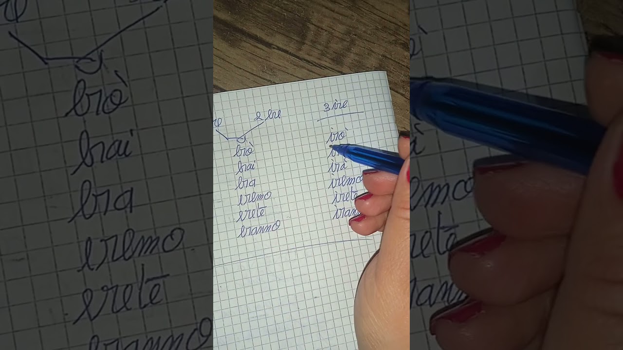 Il futuro semplice