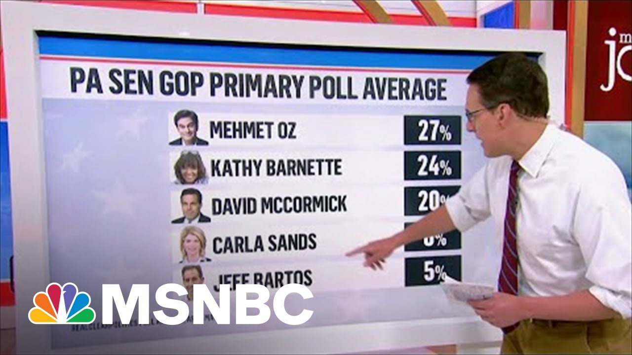 Kornacki: Governor, Senate Race In Pennsylvania Could Have Tag-Team Effect