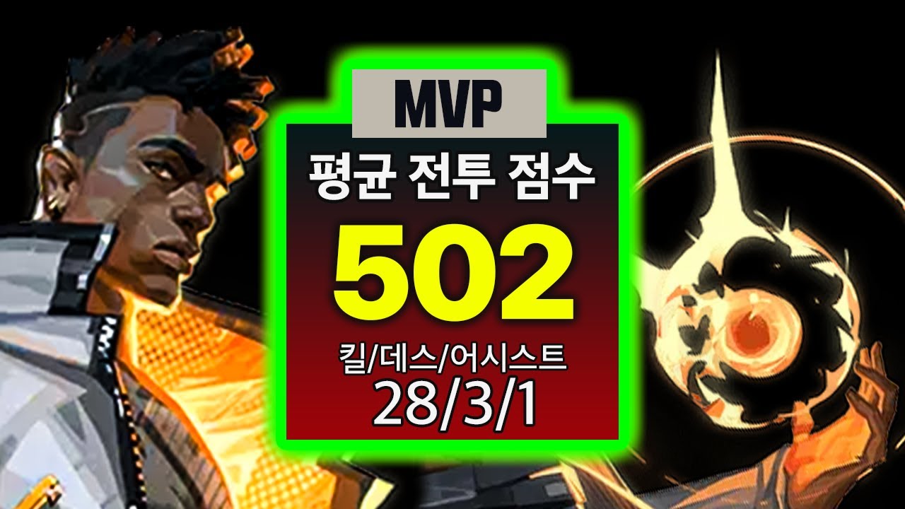 FPS고인물이 발로란트에 적응하면 일어나는 일
