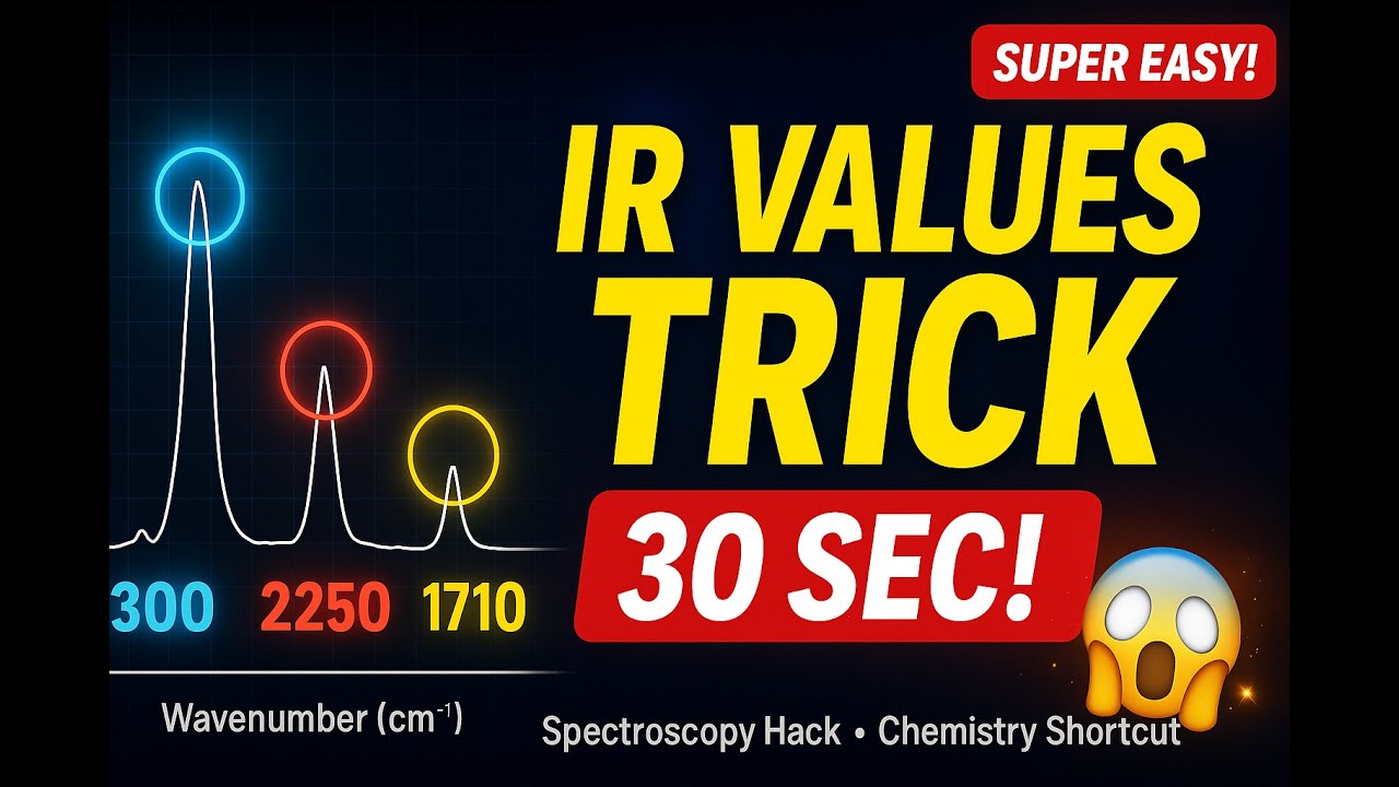 &ldquo;IR Values Trick in 30 Sec | Spectroscopy Made Super Easy!&rdquo;