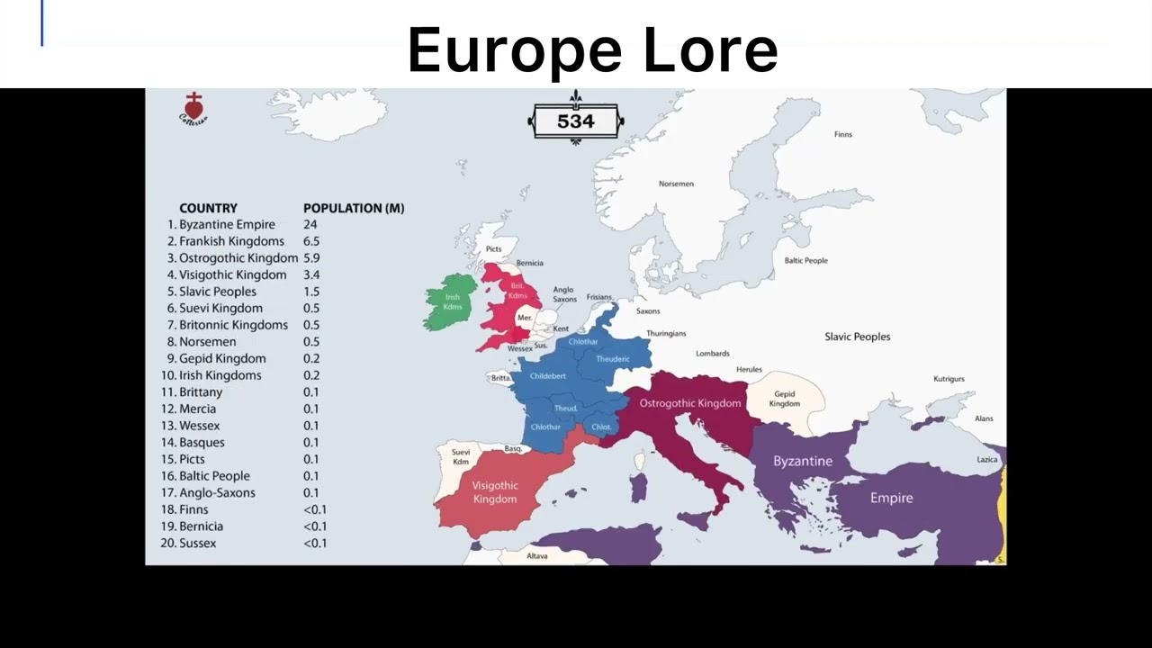 Europe Lore (Credit: Cottereau)