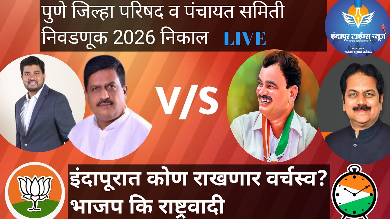 जिल्हा परिषद व पंचायत समिती निवडणूक 2026 निकाल पहा इंदापूर टाईम्स न्यूज वर LIVE