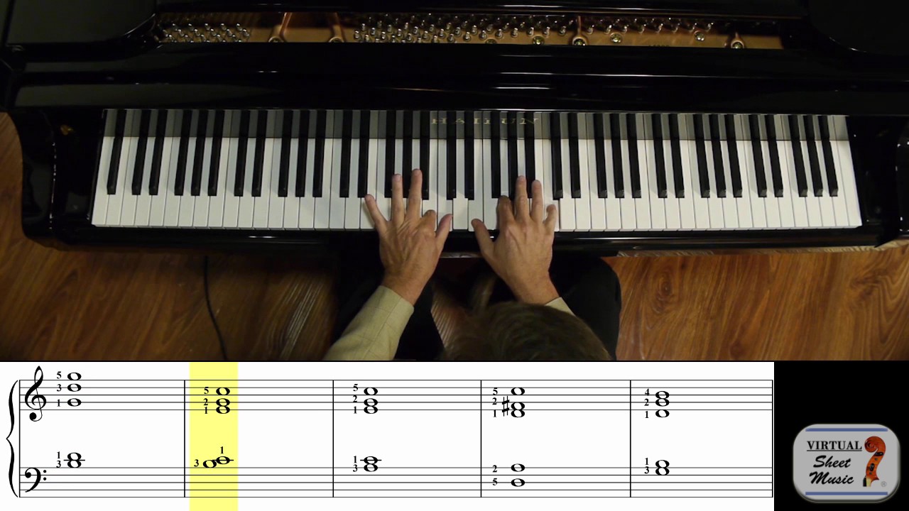 Piano Lesson - The Essentials of Fingering