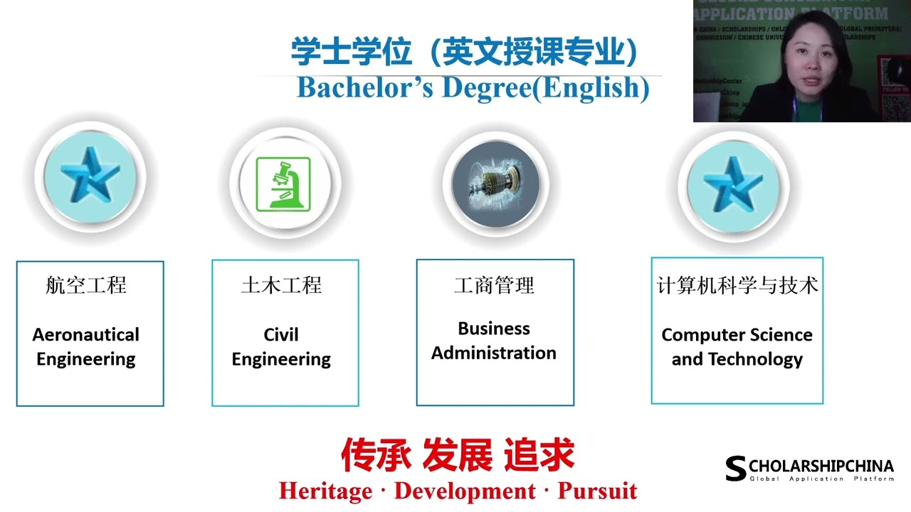 Nanchang Hangkong University-2023 #EGPC Live Stream Replay