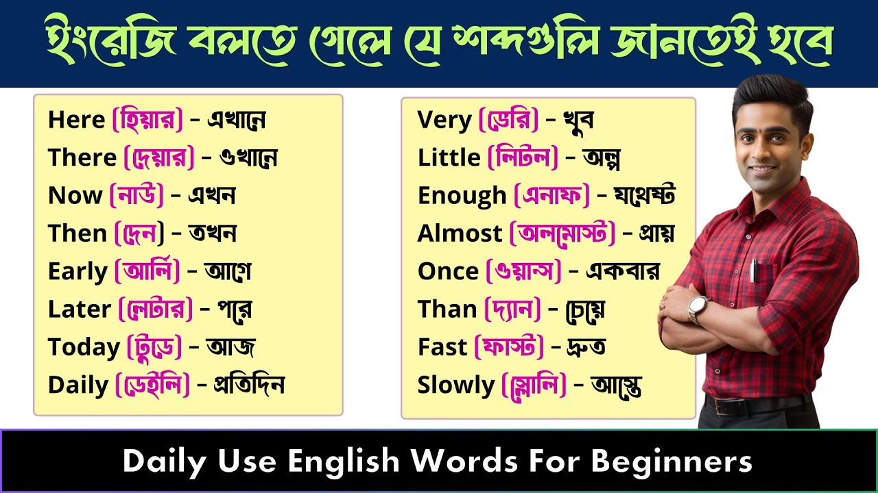 ইংরেজি বলতে গেলে যে শব্দগুলি জানতেই হবে  | Daily Use English Words
