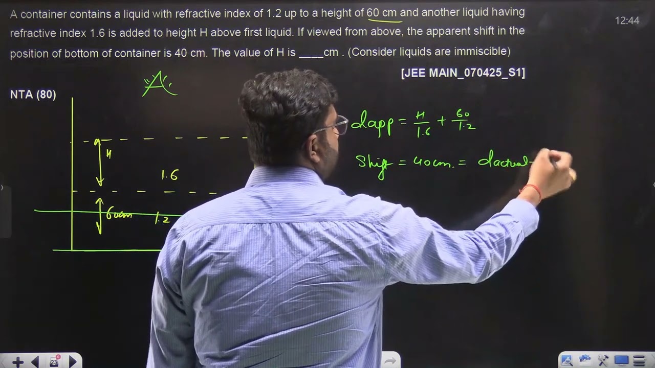 A container contains a liquid with refractive index of 1.2 up to a  07 APR 2025 SHIFT-1 JEE MAIN PYQ