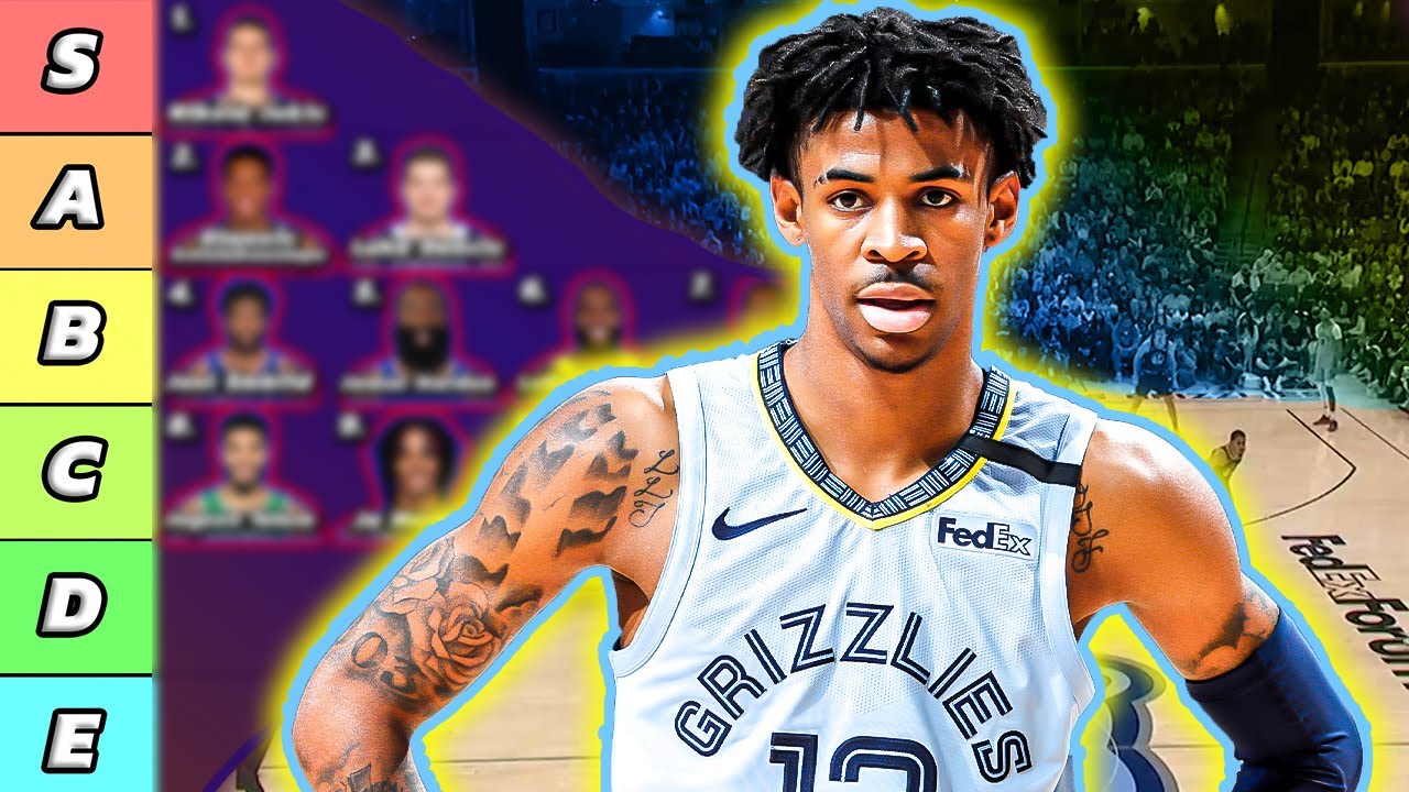 Top 12 Overall Rankings & Tiers | 2022 Fantasy Basketball