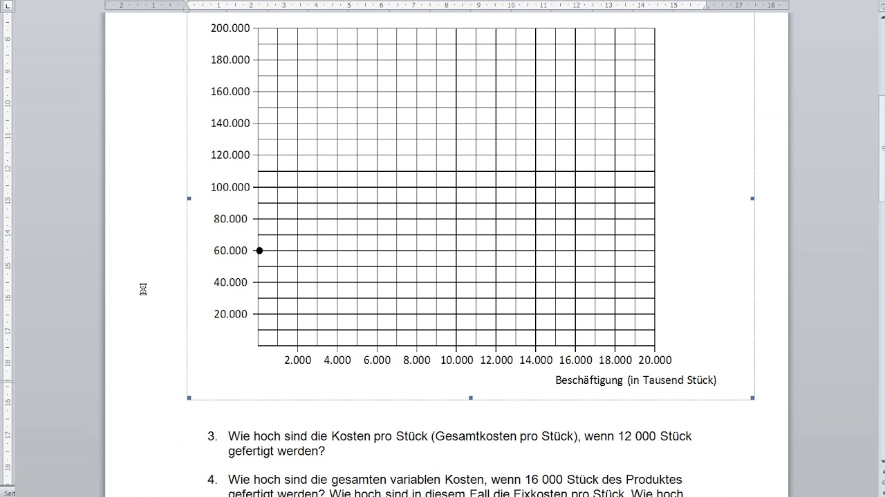 Kostenfunktion aufstellen und zeichnen Aufgabe 2