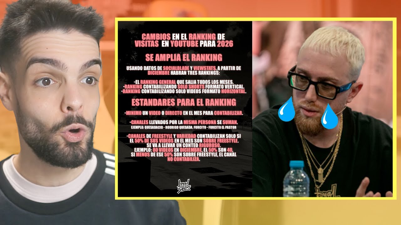 😭RODRIGO QUESADA SE ENFADA y NO RESPIRA😭