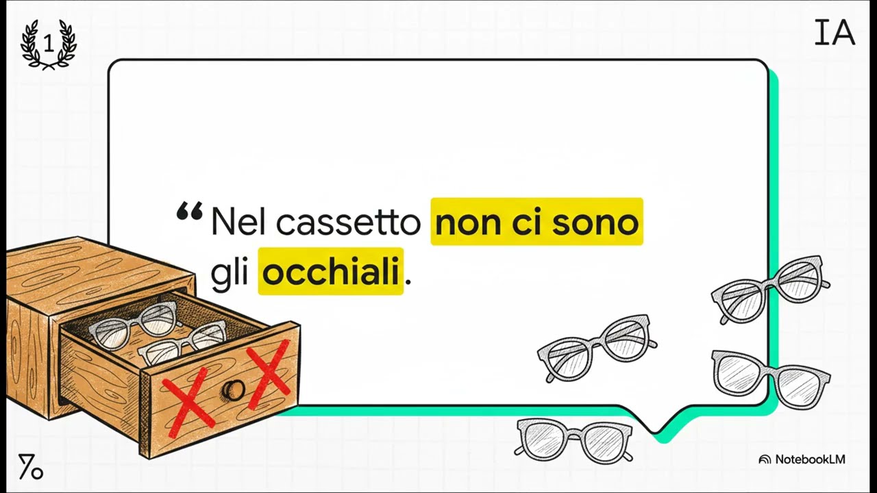 C è vs è
