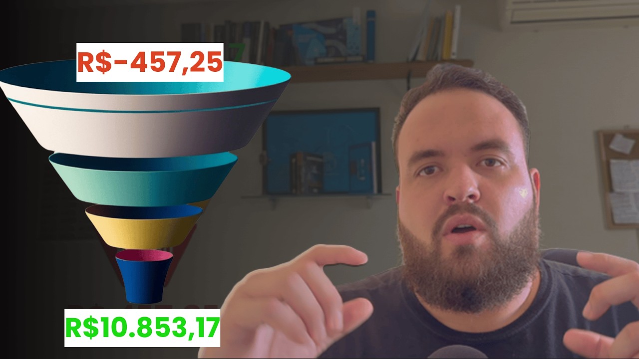 Como criar Um FUNIL DE VENDAS para VENDER MAIS (Passo a Passo)