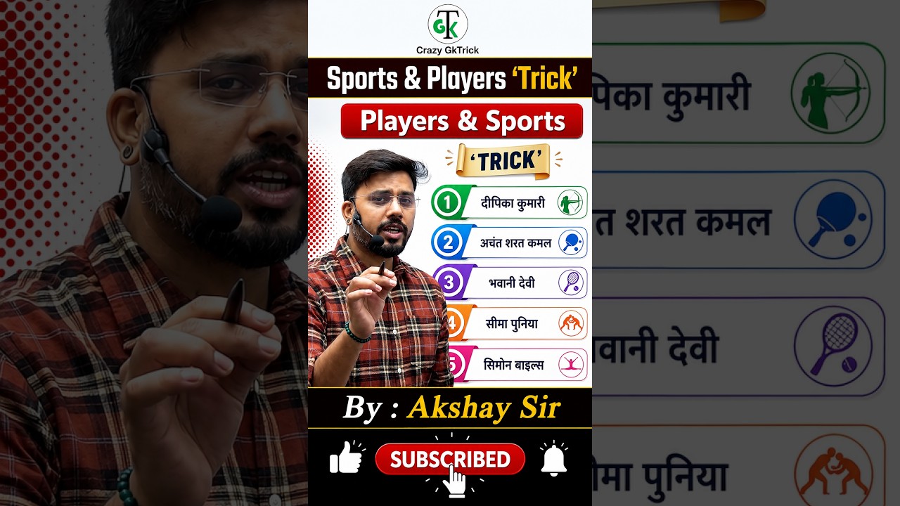 Imp Sports & Players 'Trick' | GK Trick | Sports Trick By Akshay Sir | Crazy GkTrick #shorts
